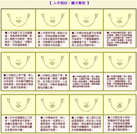 阳寿已尽的面相及颜色分析_如何看一个人阳寿已尽寿,第7张