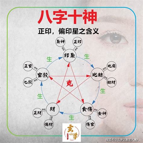 女人早死的面相_女人早死的面相特征,第12张