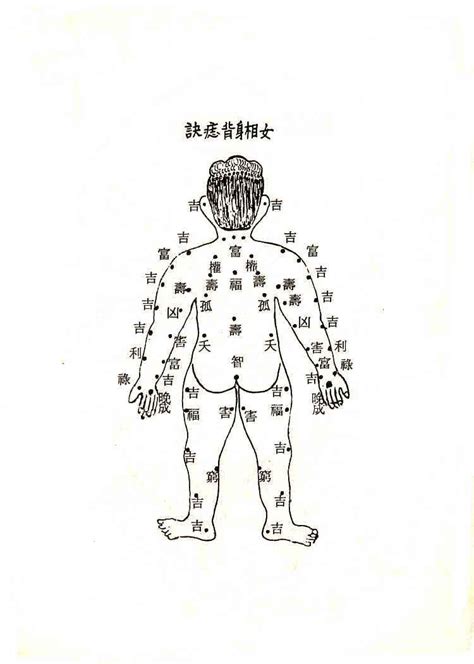 腰上长痣的女人命运如何_腰上长痣的女人命好吗,第8张 腰上长痣的女人命运如何_腰上长痣的女人命好吗,第8张
