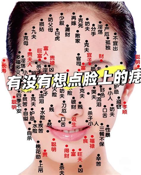 男人脸上十大福痣图片_男人脸上十大福痣图片耳朵后面有痣,第9张 男人脸上十大福痣图片_男人脸上十大福痣图片耳朵后面有痣,第9张