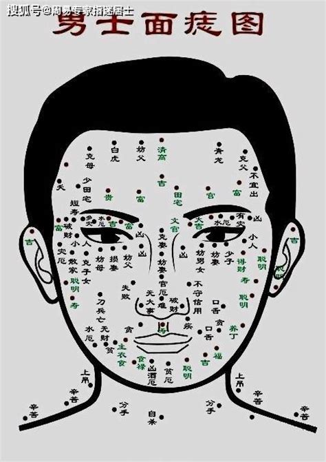 男人10处有痣是富贵痣_男人10处有痣是富贵痣图解,第10张 男人10处有痣是富贵痣_男人10处有痣是富贵痣图解,第10张