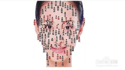 痦子位置解说图_痦子位置解说图女生,第15张 痦子位置解说图_痦子位置解说图女生,第15张