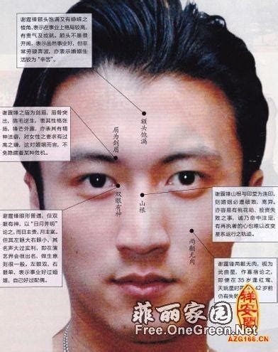 伏羲骨面相图解_伏羲骨男人面相,第2张