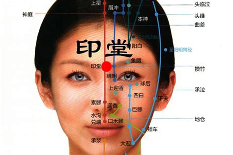 印堂在什么位置图片_印堂在什么位置发红,第2张