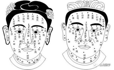 双生痣的位置真实图片_双生痣在哪个位置,第5张