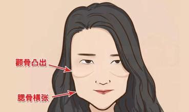 女人反骨面相_女人反骨面相说明什么,第9张