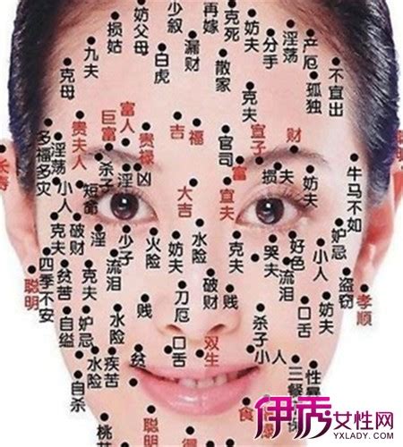 女人喉咙中间有痣代表什么_女人喉咙中间有痣有什么寓意,第2张