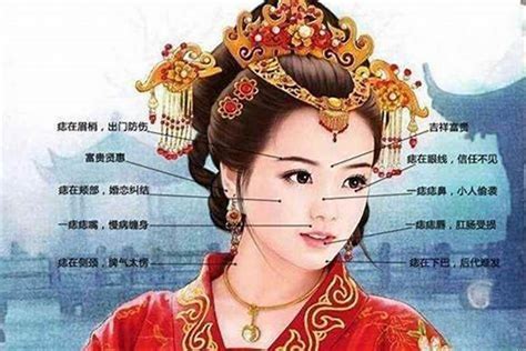 富贵女人面相特征_富贵女人面相特征图解,第2张