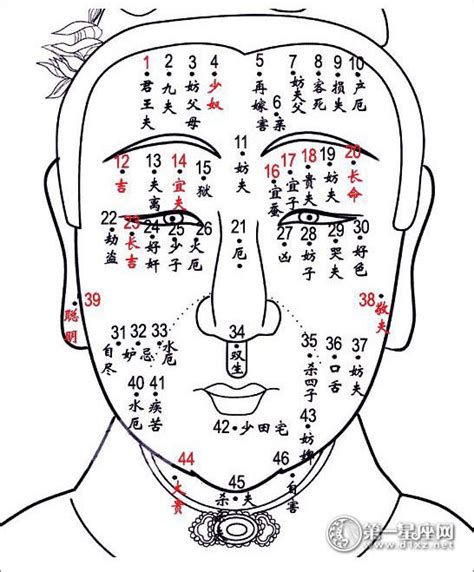 朱砂痣的爱情含义是什么_朱砂痣在爱情里的含义是什么,第5张