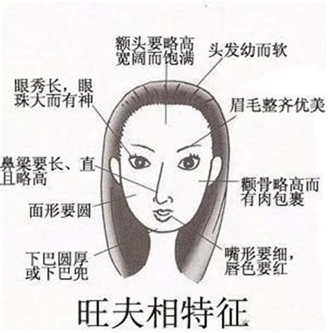 需求大的女人面相特点_需求大的女人面相好不好,第10张