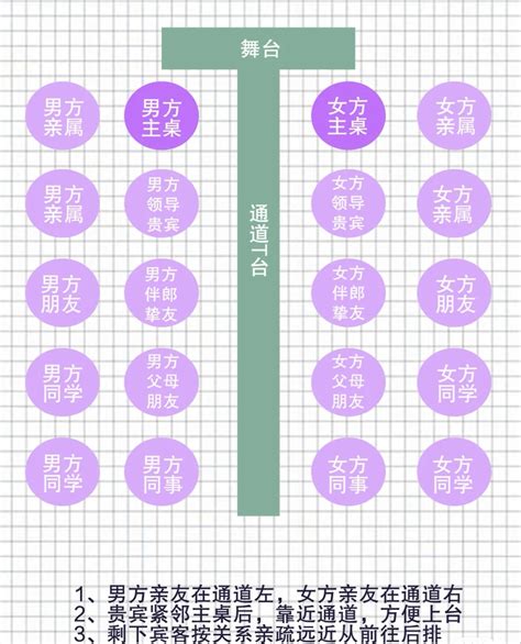 看手相为什么男左女右_为什么看手相要分男左女右呢,第6张 看手相为什么男左女右_为什么看手相要分男左女右呢,第6张