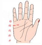 婚姻有第三者介入的手相是什么_婚姻有第三者介入的手相怎么看,第16张 婚姻有第三者介入的手相是什么_婚姻有第三者介入的手相怎么看,第16张