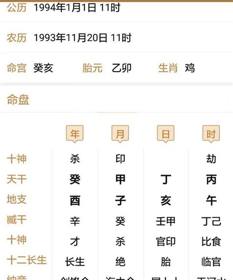 命带二夫的女人_命带二夫的女人手相,第3张