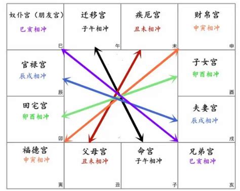 什么样的手相有横财命_怎么看手相有没有横财,第4张