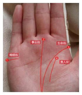 女人3大苦命手相图片_男人3大苦命手相图,第15张