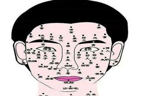 鼻子下面有颗痣好不好_女孩鼻子下面有颗痣好不好,第16张 鼻子下面有颗痣好不好_女孩鼻子下面有颗痣好不好,第16张