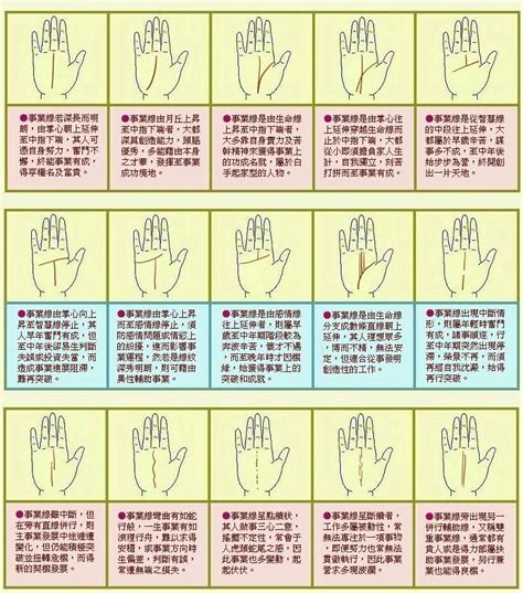 事业线长好还是短好_事业线长短代表什么,第9张 事业线长好还是短好_事业线长短代表什么,第9张