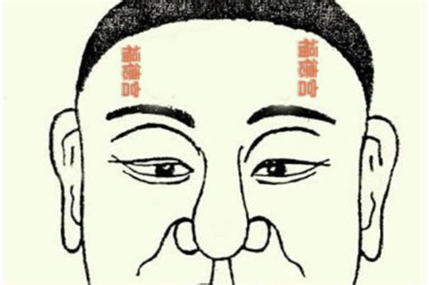 天庭饱满的男人面相_天庭饱满的男人好不好,第4张