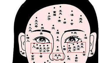 鼻子下面有颗痣好不好_女孩鼻子下面有颗痣好不好,第15张 鼻子下面有颗痣好不好_女孩鼻子下面有颗痣好不好,第15张