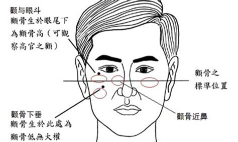 薄情寡义的男人面相特征是什么_薄情寡义的男人有什么面部特点,第3张