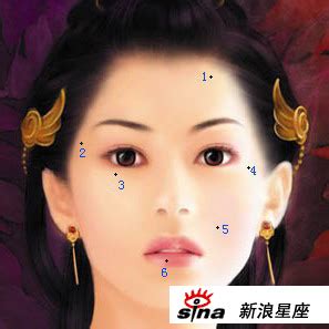 面部痣好坏一览表,痣相分析(详细),第22张 面部痣好坏一览表,痣相分析(详细),第22张