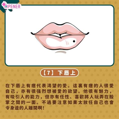 面部痣好坏一览表,痣相分析(详细),第23张 面部痣好坏一览表,痣相分析(详细),第23张