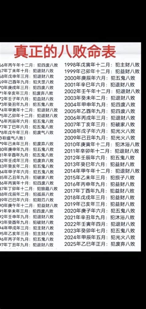 败运之相有什么特征_败运之相长什么样,第15张 败运之相有什么特征_败运之相长什么样,第15张