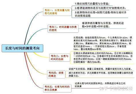 掌纹生命线怎么看_手相生命线图解,第3张