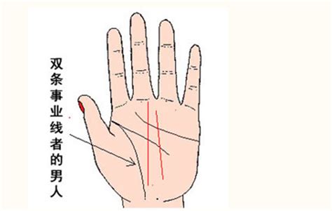 手相事业线怎么看_男人手相事业线怎么看,第12张