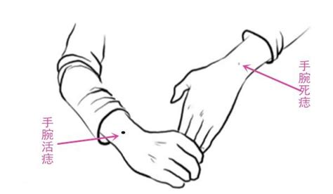 女人左手腕上有痣寓意是什么_女人左手腕上有痣好不好,第7张 女人左手腕上有痣寓意是什么_女人左手腕上有痣好不好,第7张