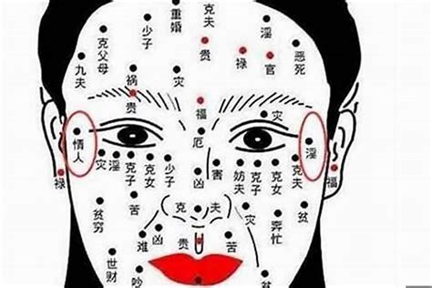 小人痣代表什么意思_小人痣有什么寓意,第6张