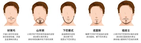 长八字胡的男人性格_长八字胡的男人帅不帅,第6张 长八字胡的男人性格_长八字胡的男人帅不帅,第6张