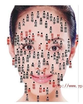 手掌有痣图解大全_手掌有痣代表什么意思,第4张 手掌有痣图解大全_手掌有痣代表什么意思,第4张