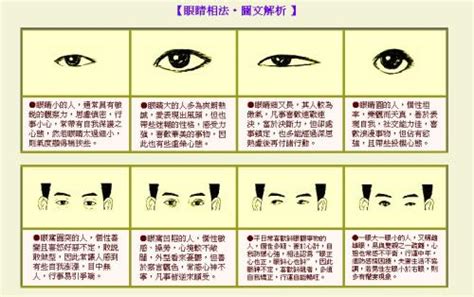 高低眉面相好不好_嘴歪大小眼高低眉面相,第6张