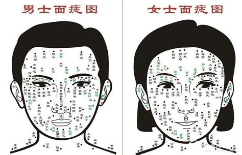 女人凤凰命的痣_女人凤凰命的痣没突下方三颗痣,第13张 女人凤凰命的痣_女人凤凰命的痣没突下方三颗痣,第13张
