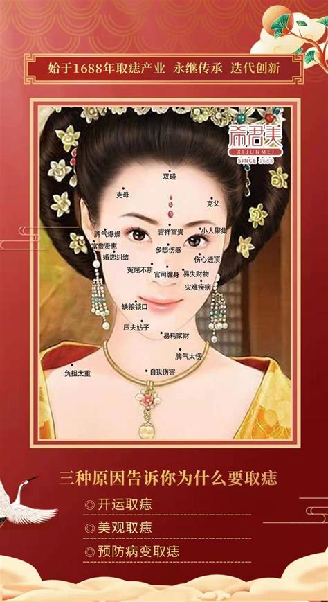 桃花痣在哪个位置_桃花痣的正确位置图片,第25张 桃花痣在哪个位置_桃花痣的正确位置图片,第25张