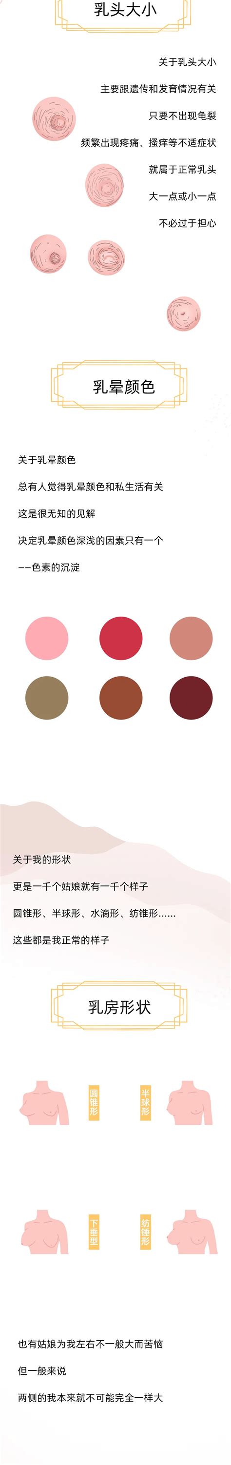 女人左乳房下有胎记好不好_女人左边乳房下胎记代表什么意思,第6张 女人左乳房下有胎记好不好_女人左边乳房下胎记代表什么意思,第6张