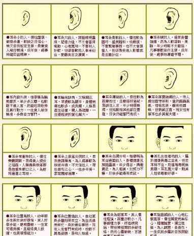 三种有福招财的耳朵是什么样子的_三种有福招财的耳朵,第14张