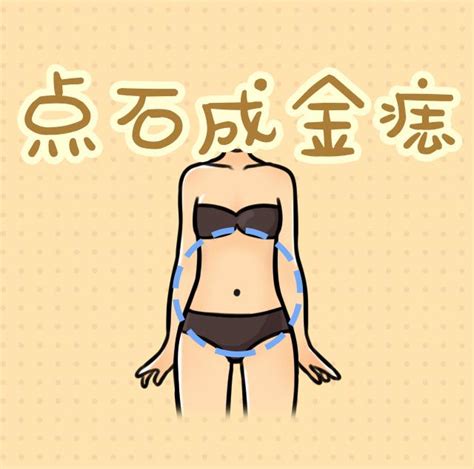 女人左乳房下有胎记好不好_女人左边乳房下胎记代表什么意思,第10张 女人左乳房下有胎记好不好_女人左边乳房下胎记代表什么意思,第10张