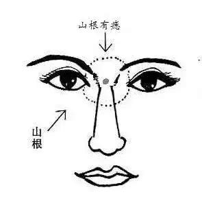 牢狱纹面相是什么意思_牢狱纹面相有什么说法,第11张 牢狱纹面相是什么意思_牢狱纹面相有什么说法,第11张