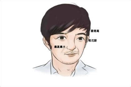 三白眼的男人怎么样_三白眼的男人面相,第4张