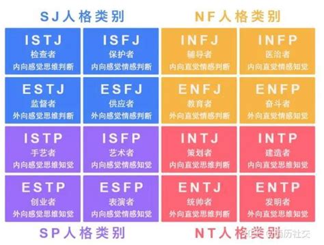 脚背不同位置的痣图解_女生脚背长痣富贵图解,第5张