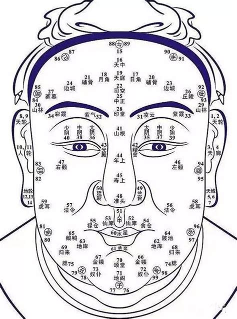 男人煞气重有什么特征_男人煞气重有什么表现,第4张 男人煞气重有什么特征_男人煞气重有什么表现,第4张