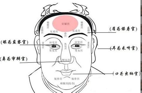 男人煞气重有什么特征_男人煞气重有什么表现,第8张 男人煞气重有什么特征_男人煞气重有什么表现,第8张