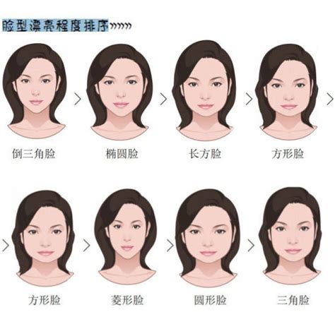 出轨女人面相口诀_女人出轨的面相特征,第25张