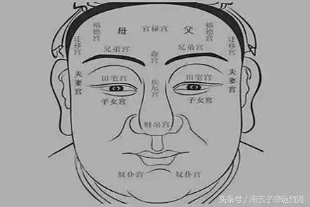 眉下的痣好不好_男人眉下的痣好不好,第8张