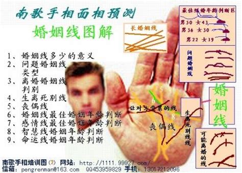 断掌纹的男人命运怎么样_左手断掌纹的男人命运,第3张 断掌纹的男人命运怎么样_左手断掌纹的男人命运,第3张