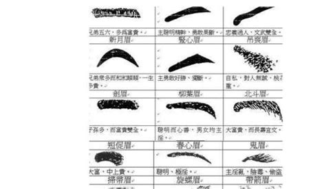 断眉的男人的命运怎么样_断眉的男人的命运好不好,第10张 断眉的男人的命运怎么样_断眉的男人的命运好不好,第10张