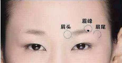 食禄痣代表了什么意思_食禄痣有什么寓意,第6张 食禄痣代表了什么意思_食禄痣有什么寓意,第6张