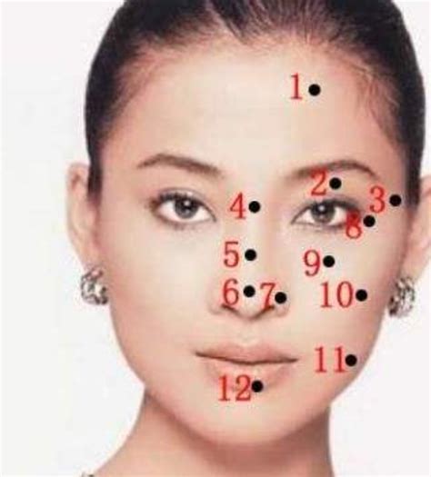 面部痣好坏一览表图解_脸上哪些痣不能去掉图解,第2张